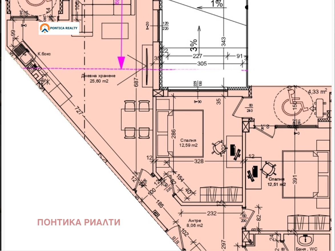 ������� 3-����� | Imot.bg � ����������� 9