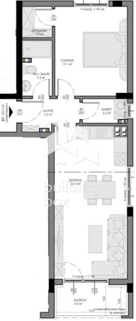 ������� 2-����� | Imot.bg � ����� ������ 2