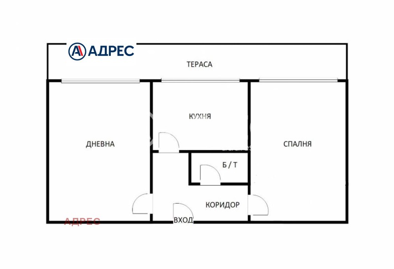 De vânzare  1 dormitor Varna , Levsci 1 , 61 mp | 36694803 - imagine [4]
