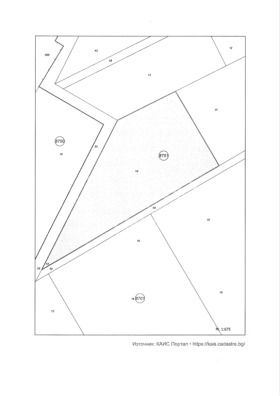 ������� ������ | Imot.bg � ����� ������ 2