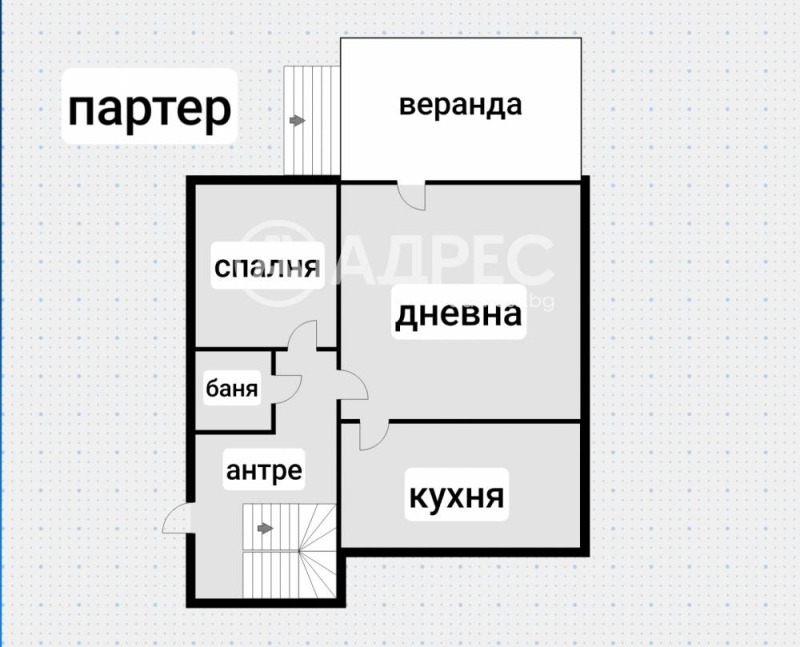 Продава  Къща град София , Надежда 1 , 421 кв.м | 88783788 - изображение [5]
