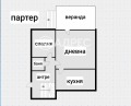 Продава КЪЩА, град София, Надежда 1 • 565000 € / 1105043.95 лв. • 63397078 5