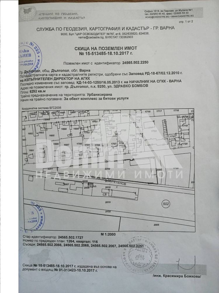 Продава БИЗНЕС ИМОТ, гр. Дългопол, област Варна, снимка 5 - Други - 47616287