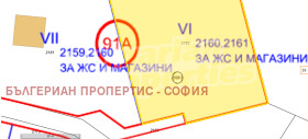 ������� ������ | Imot.bg � ����� ������ 8