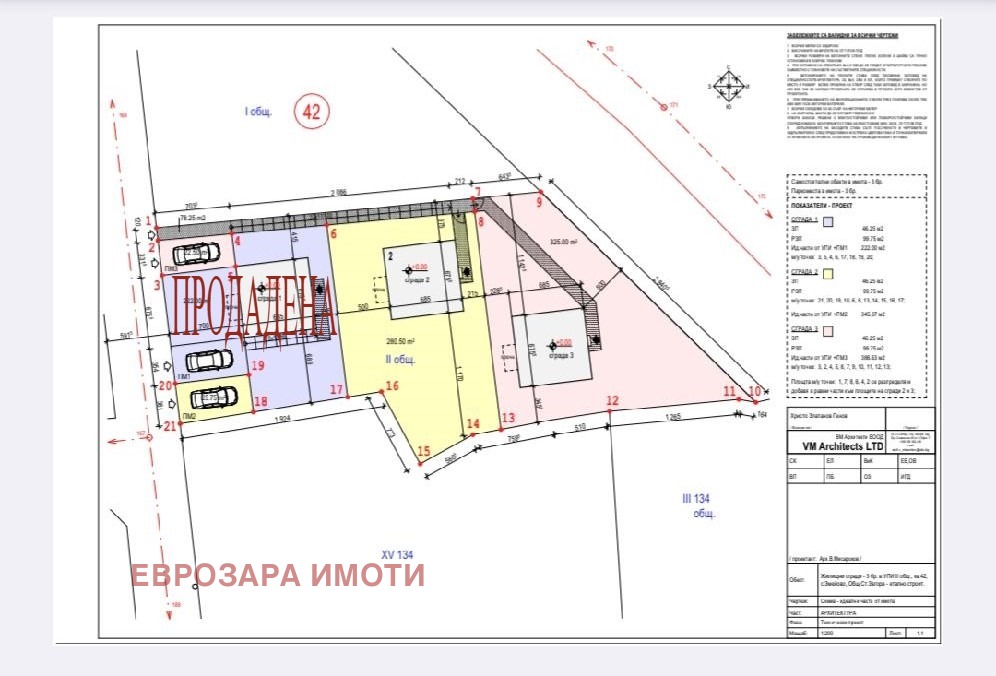 ������� ���� | Imot.bg � ����������� 5