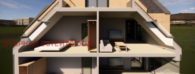  3- | Imot.bg    4