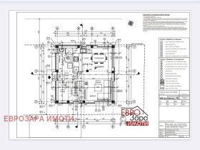 ������� ���� | Imot.bg � ����� ������ 4