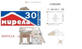  3- | Imot.bg    7