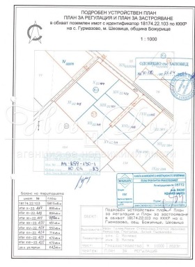 Парцел с. Гурмазово, област София 11