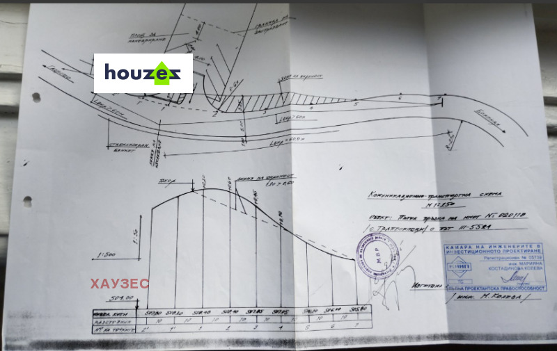 Продава ПАРЦЕЛ, с. Боженците, област Габрово, снимка 2 - Парцели - 49373757