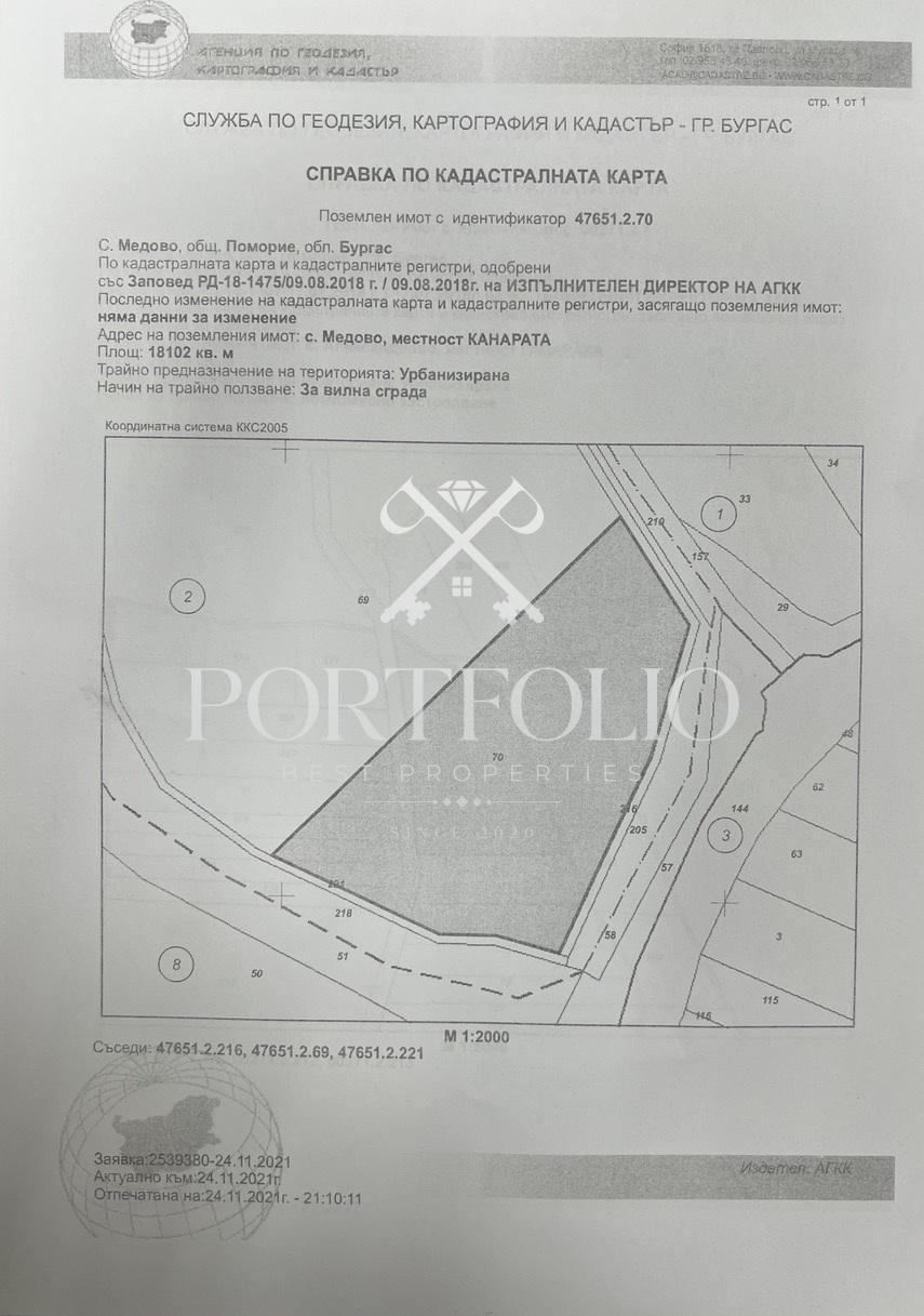 ������� ������ | Imot.bg � ����������� 3