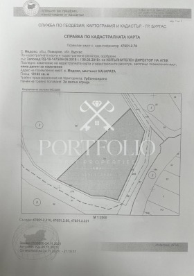 ������� ������ | Imot.bg � ����� ������ 3