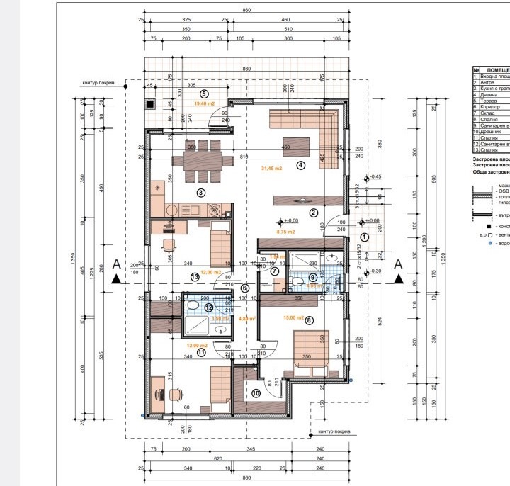 ������� ���� | Imot.bg � ����������� 2