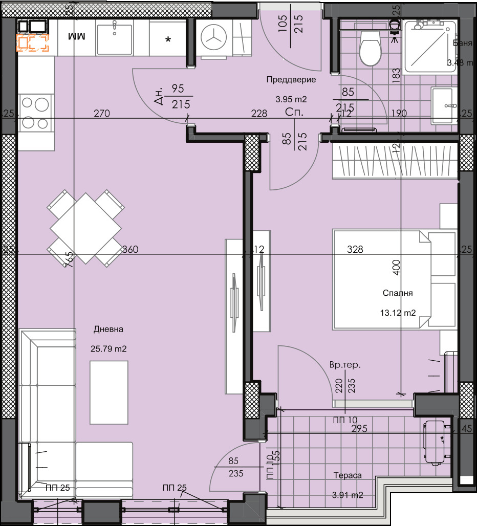 ������� 2-����� | Imot.bg � ����������� 2