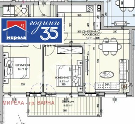 ������� 3-����� | Imot.bg � ����� ������ 2