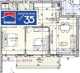 ������� 3-����� | Imot.bg � ����� ������ 2