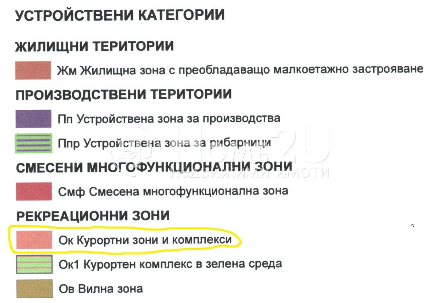 Продава ПАРЦЕЛ, с. Крапец, област Добрич, снимка 9 - Парцели - 55800743