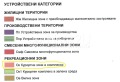 Продава ПАРЦЕЛ, с. Крапец, област Добрич, снимка 9