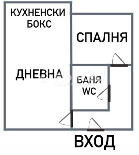 ������� 2-����� | Imot.bg � ����� ������ 6