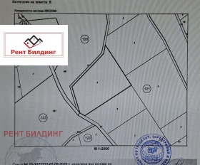 ������� ������ | Imot.bg � ����� ������ 2