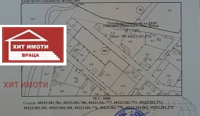 ������� ������ | Imot.bg � ����� ������ 1