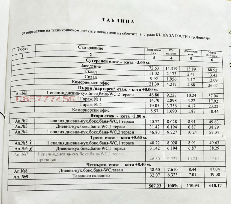 Продава 2-СТАЕН, гр. Чепеларе, област Смолян, снимка 15 - Апартаменти - 53204679