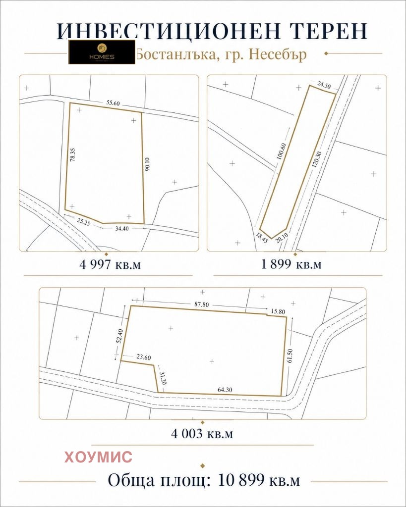 Продава ПАРЦЕЛ, гр. Несебър, област Бургас