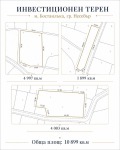 Продава  Парцел област Бургас , гр. Несебър , 10899 кв.м | 61852143