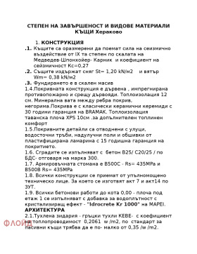   | Imot.bg    14