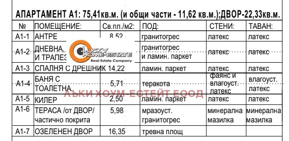 In vendita  1 camera da letto Sofia , Hadgi Dimitar , 87 mq | 83189629 - Immagine [16]