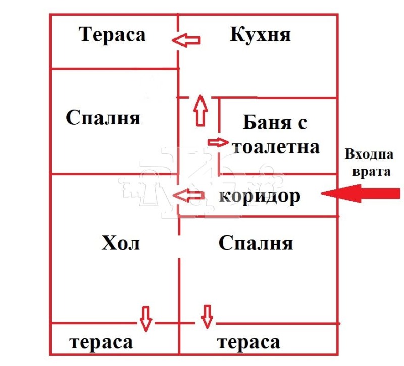 Продава 3-СТАЕН, гр. Добрич, Балик, снимка 2 - Aпартаменти - 47528596