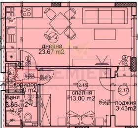  2- | Imot.bg    5