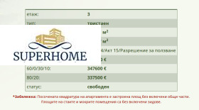 ������� 3-����� | Imot.bg � ����� ������ 6