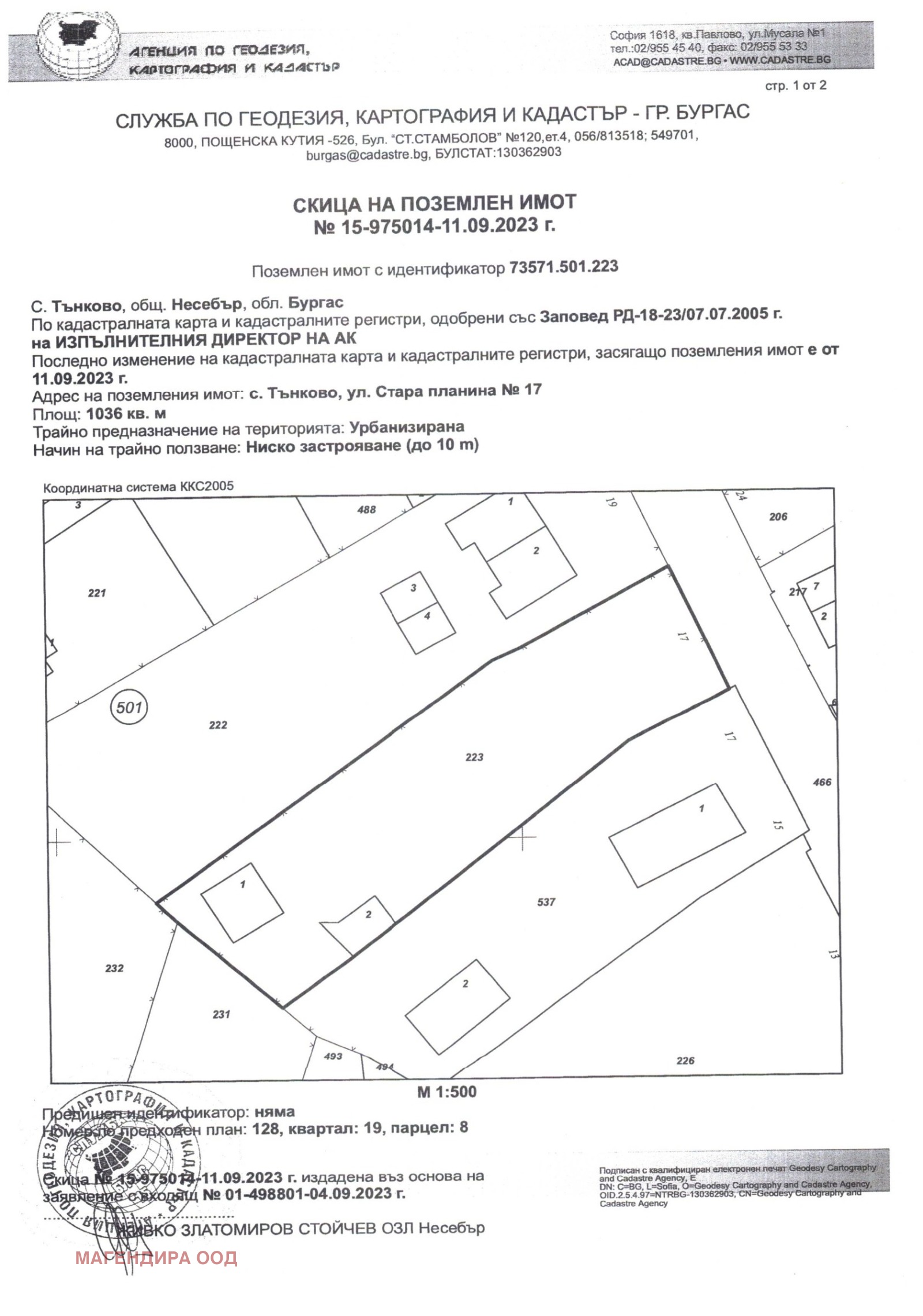 ������� ������ | Imot.bg � ����������� 14