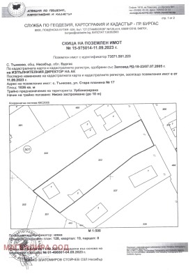 ������� ������ | Imot.bg � ����� ������ 14