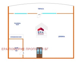  1- | Imot.bg    9