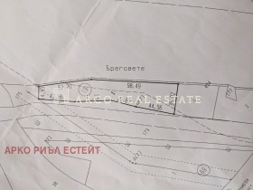 ������� ������ | Imot.bg � ����� ������ 2