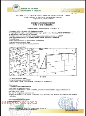 Teren Bancia, regiunea Sofia 1