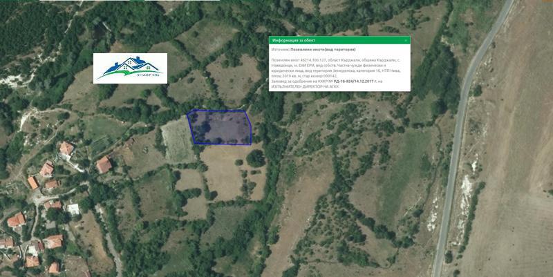 ������� ���������� ���� | Imot.bg � ����������� 1