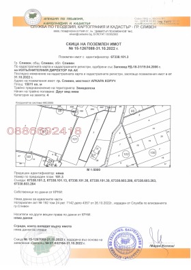 Продажба на имоти в Промишлена зона, град Сливен - изображение 1 