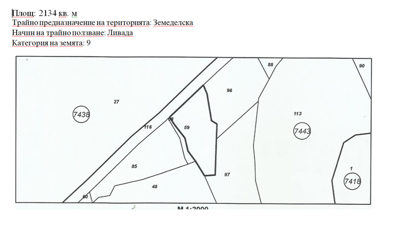 ������� ������ | Imot.bg � ����������� 2