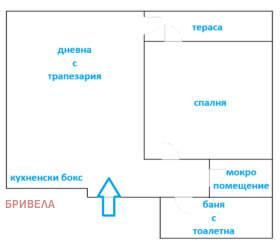 ������� 2-����� | Imot.bg � ����� ������ 7