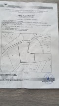 Продава ПАРЦЕЛ, гр. Банско, област Благоевград, снимка 1