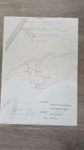 Продава ПАРЦЕЛ, гр. Банско, област Благоевград, снимка 2