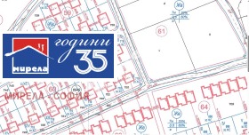 ������ ������� ������