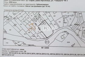 Продажба на имоти в Връбница 2, град София — страница 4 - изображение 8 