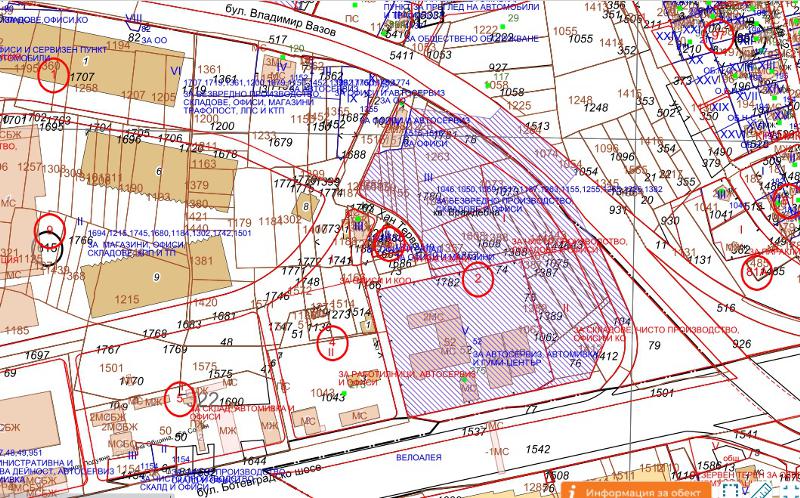 ������� ������ | Imot.bg � ����������� 1