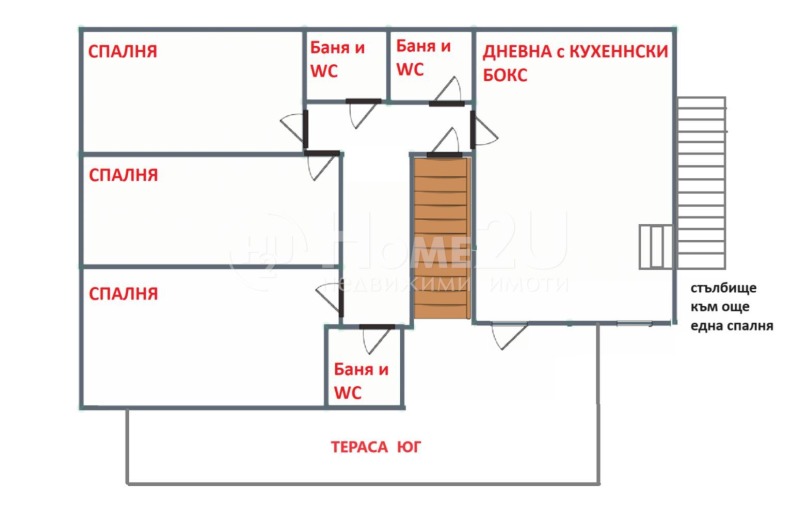 Na sprzedaż  Domek Sofia , Ljulin - centar , 270 mkw | 65909418 - obraz [2]