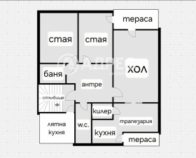   | Imot.bg    3