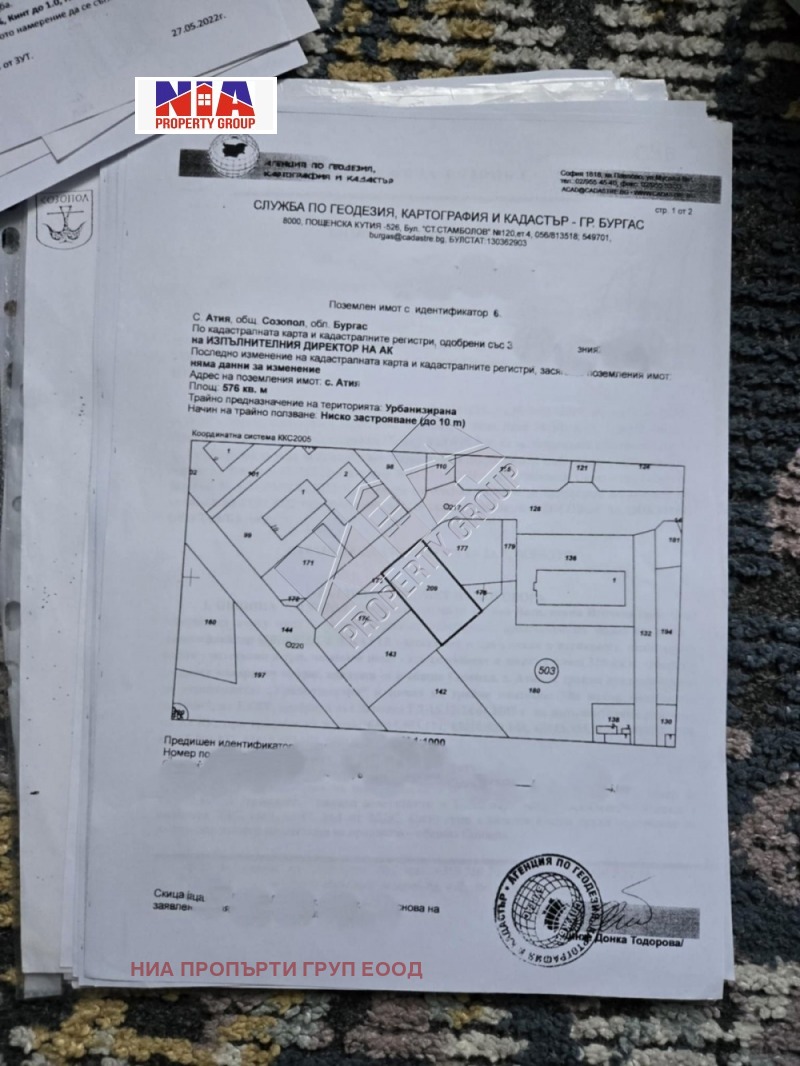 Продава ПАРЦЕЛ, с. Атия, област Бургас, снимка 1 - Парцели - 48860701